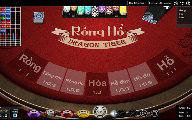 Tìm hiểu về các cửa cược trong game Rồng hổ online Tìm hiểu về các cửa cược trong game Rồng hổ online