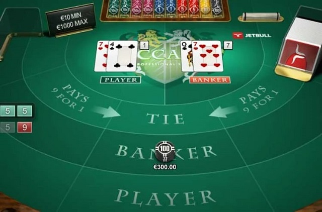 Thuật ngữ về cách đặt cược, chơi bài trong Poker Thuật ngữ về cách đặt cược, chơi bài trong Poker