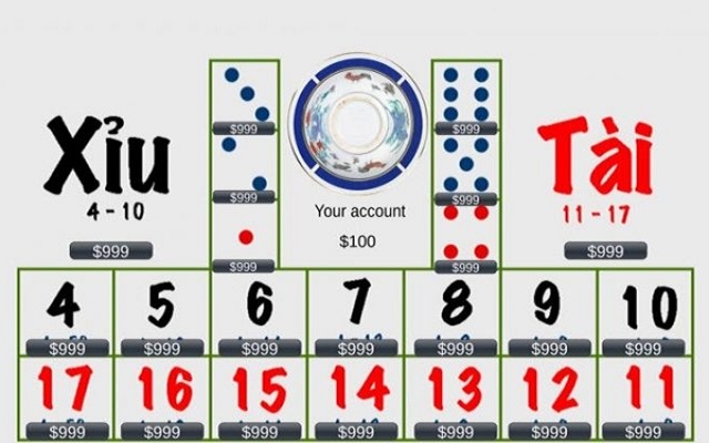 Áp dụng chiến thuật gấp thếp khi đánh Tài xỉu Áp dụng chiến thuật gấp thếp khi đánh Tài xỉu