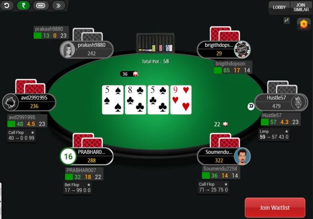 Chỉ số poker là gì? Tìm hiểu các ưu điểm khi dùng chỉ số trong poker Chỉ số poker là gì? Tìm hiểu các ưu điểm khi dùng chỉ số trong poker
