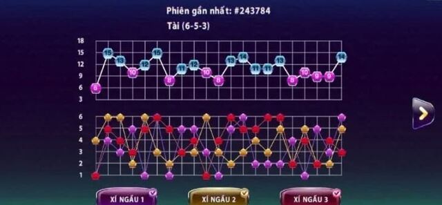 Tạo code là bước quan trọng không thể bỏ qua khi muốn biết cách lập trình trò chơi tài xỉu Tạo code là bước quan trọng không thể bỏ qua khi muốn biết cách lập trình trò chơi tài xỉu