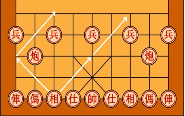 Luật chơi cờ Tướng chi tiết Luật chơi cờ Tướng chi tiết