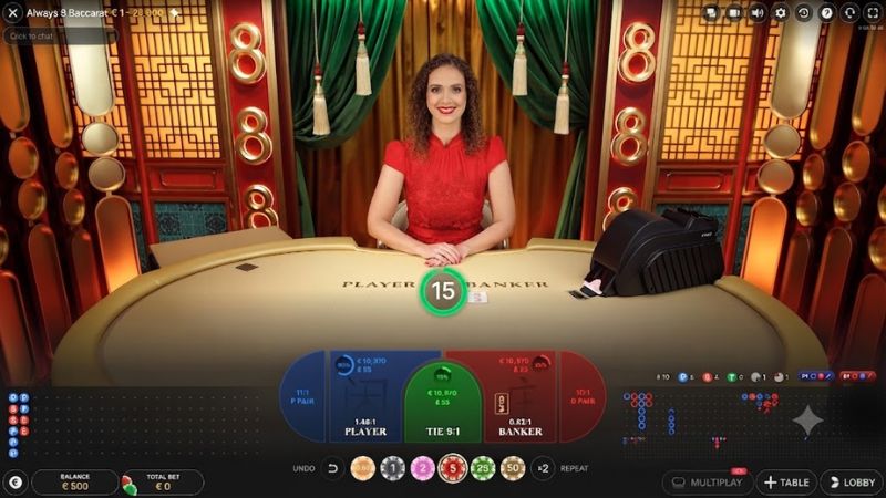 Sức hút của sòng bạc Casino trực tuyến Sức hút của sòng bạc Casino trực tuyến